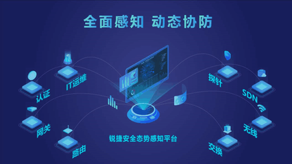 网络+安全，网络更安全 锐捷网络2020安全产品战略发布会成功召开，引领网安融合新纪元