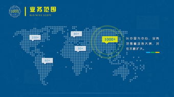 网络科技发展现状与未来趋势汇报